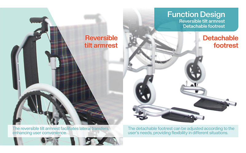 <strong><span style="font-size:24px;">Functional Design</span></strong>