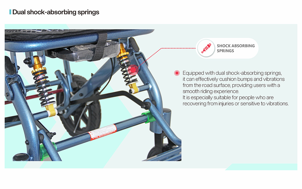 <strong><span style="font-size:24px;">Dual shock-absorbing springs</span></strong>