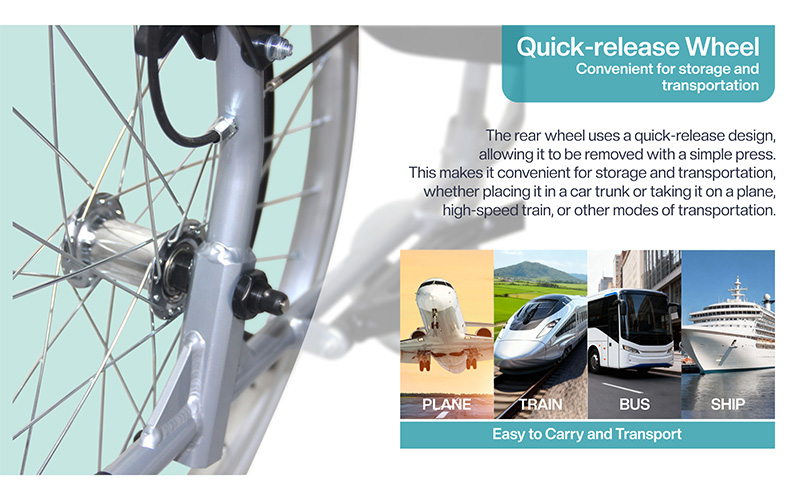 <strong><span style="font-size:24px;">Quick detachable wheels</span></strong>