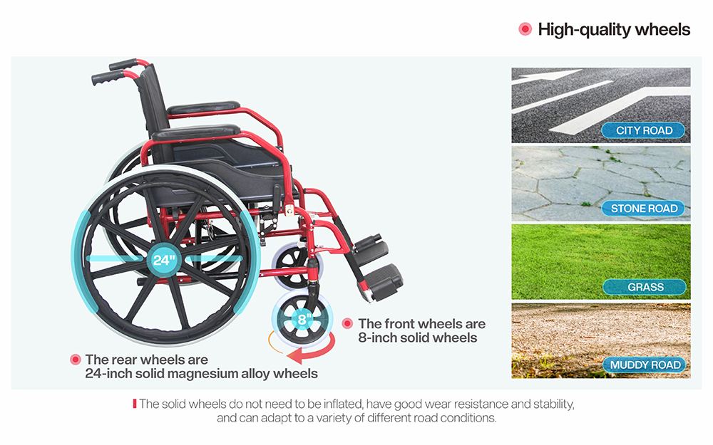 <strong><span style="font-size:24px;">High quality wheels&nbsp;</span></strong>
