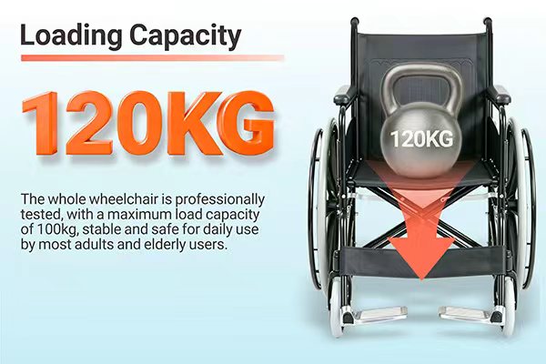 <strong><span style="font-size:28px;">Large Capacity&nbsp;</span></strong>
