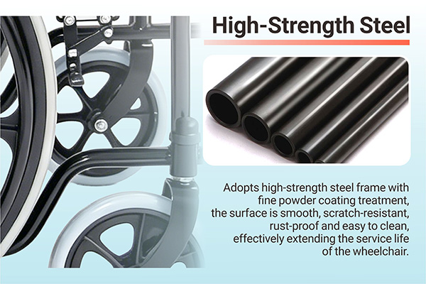 <strong><span style="font-size:28px;">High-Strength steel&nbsp;</span></strong>